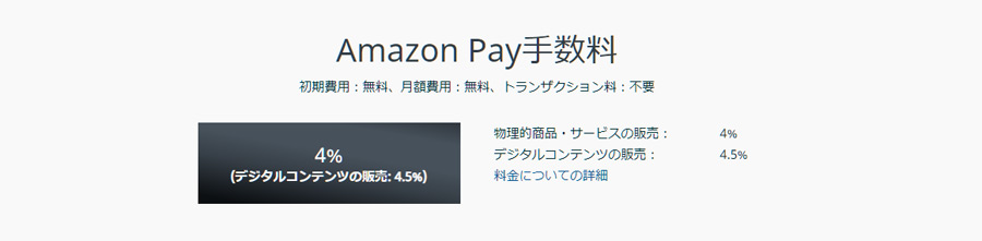 AmazonPay（アマゾンペイ）のメリット