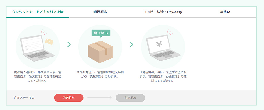 BASEかんたん決済