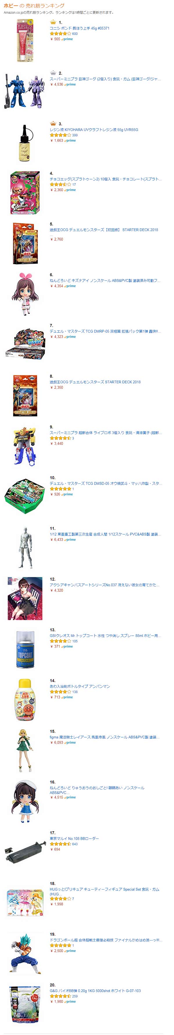 Amazon売れ筋ランキング