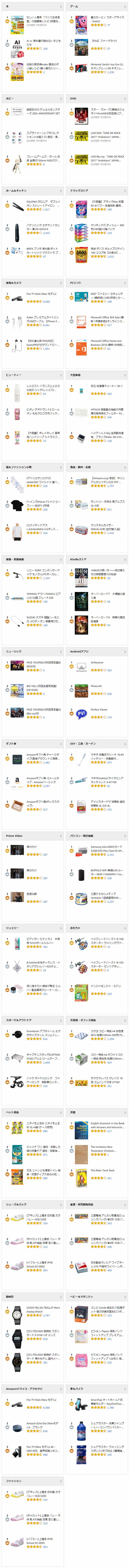 Amazon売れ筋ランキング