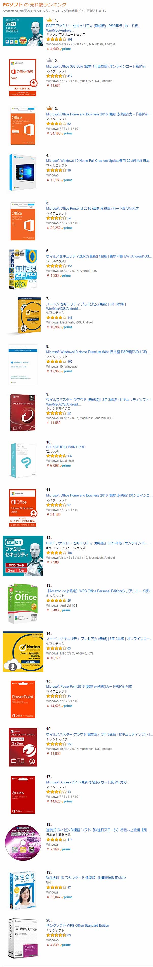 Amazon売れ筋ランキング