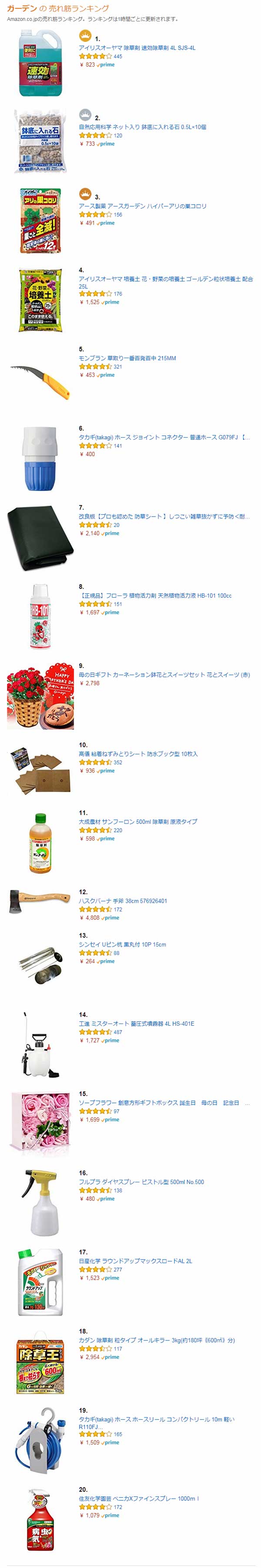 Amazon売れ筋ランキング