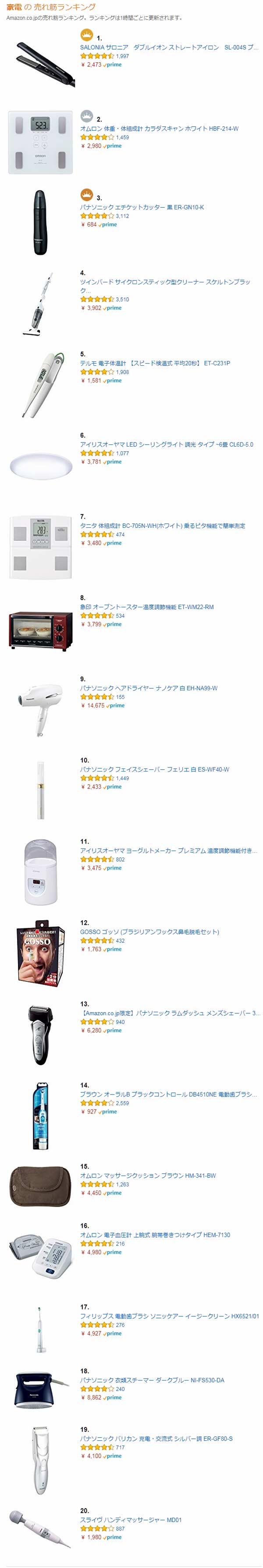 Amazon売れ筋ランキング