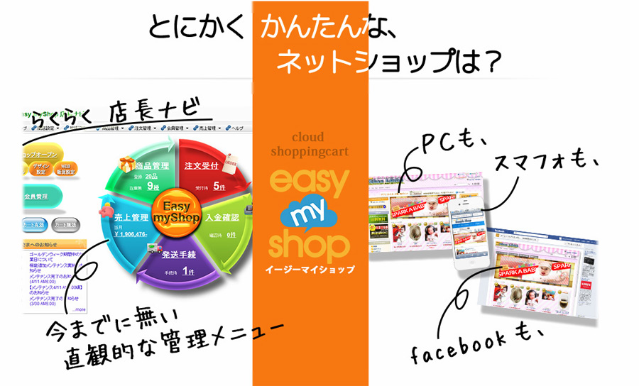 easy my shopの評判