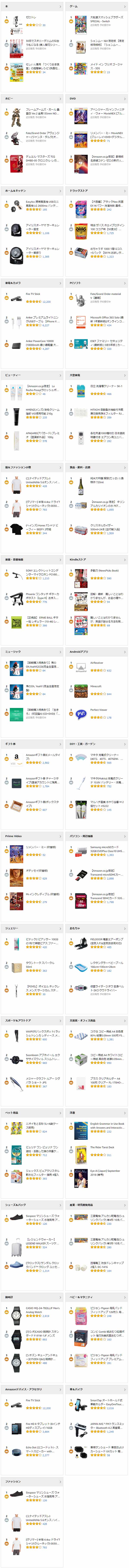 Amazon売れ筋ランキング