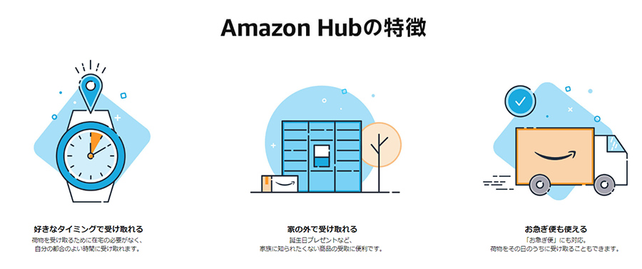 アマゾンの商品を24時間受け取れるAmazon Hub！2020年以降全国展開予定
