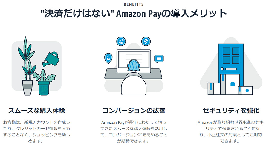 自社ecサイトの新規会員登録数が56 増加 Amazonpay導入のメリットが凄い ネットショップで年商10億円を目指す楽天店長ブログ