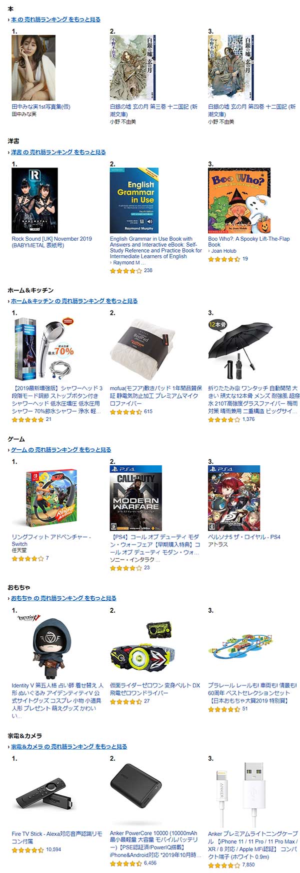 Amazon売れ筋ランキング