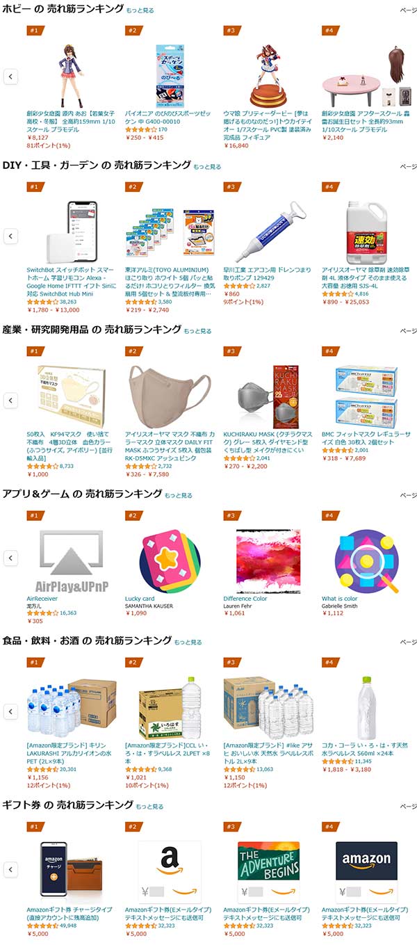 Amazon売れ筋ランキング