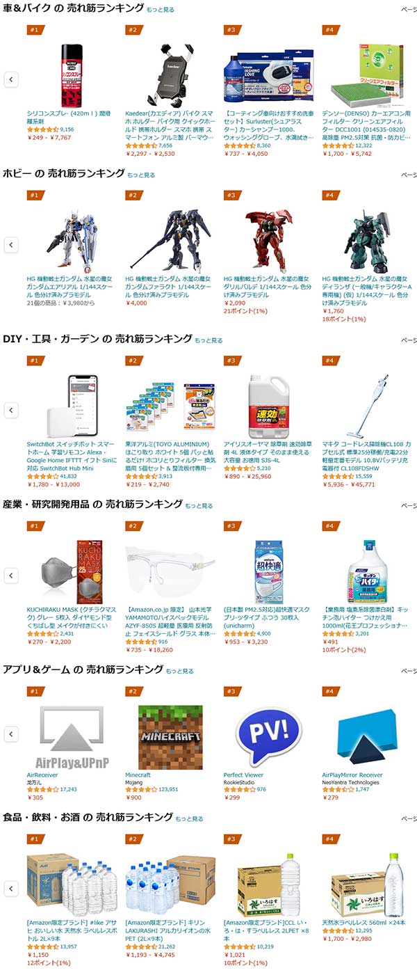 Amazon売れ筋ランキング