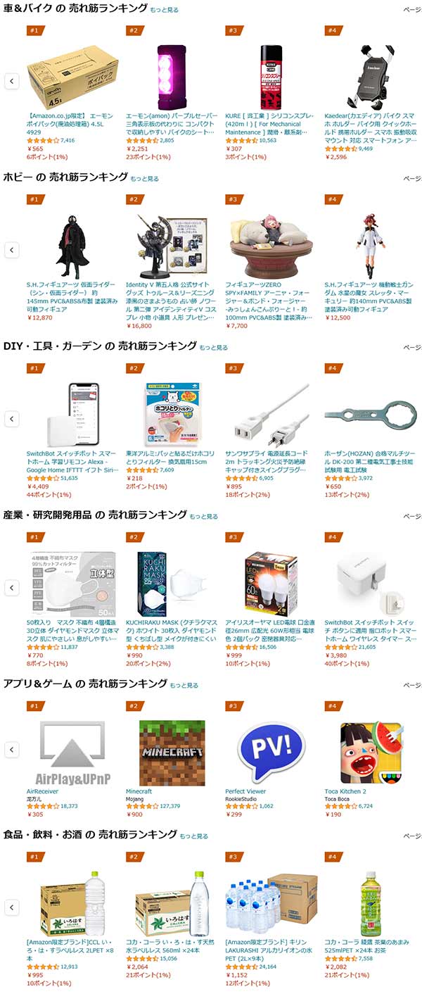 Amazon売れ筋ランキング