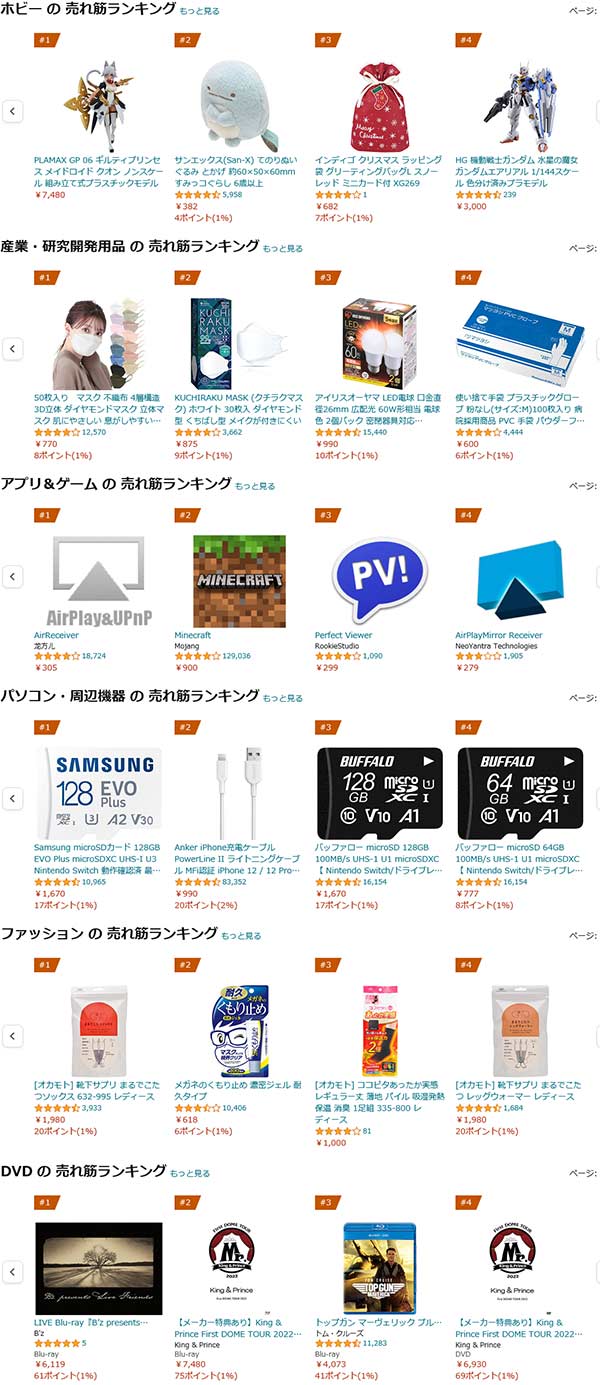 Amazon売れ筋ランキング