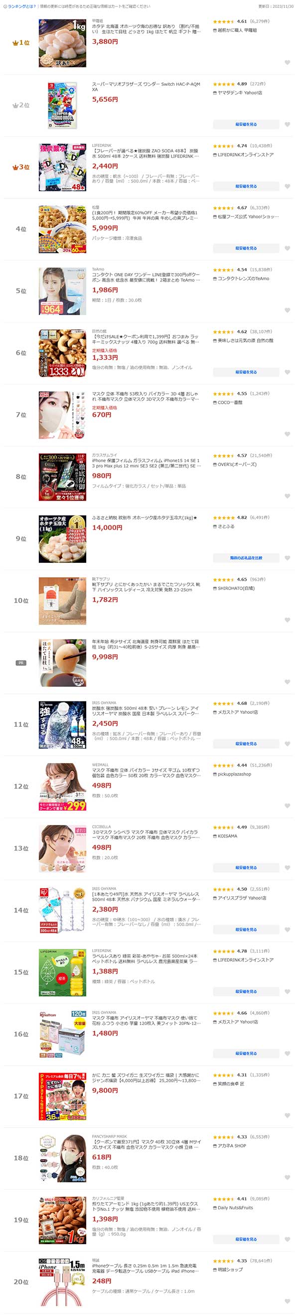 ヤフー売れ筋ランキング
