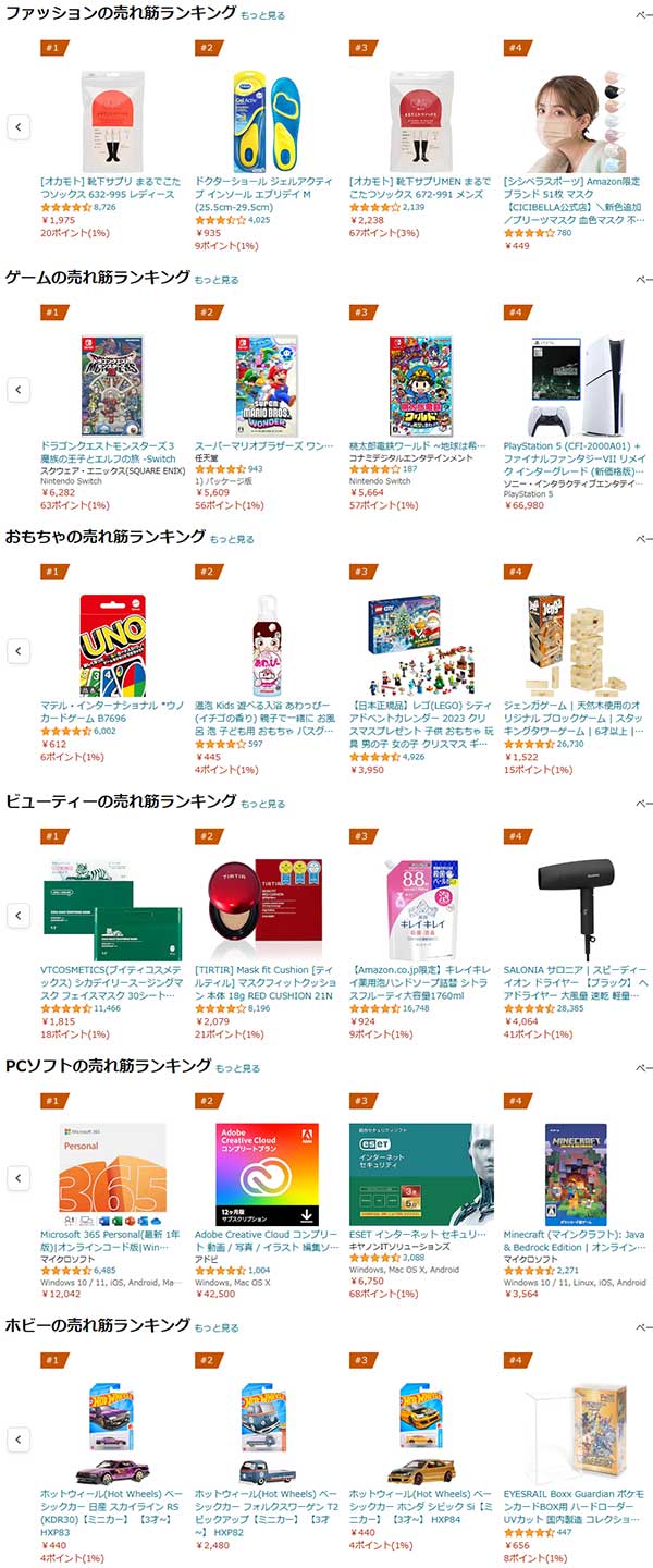 Amazon売れ筋ランキング
