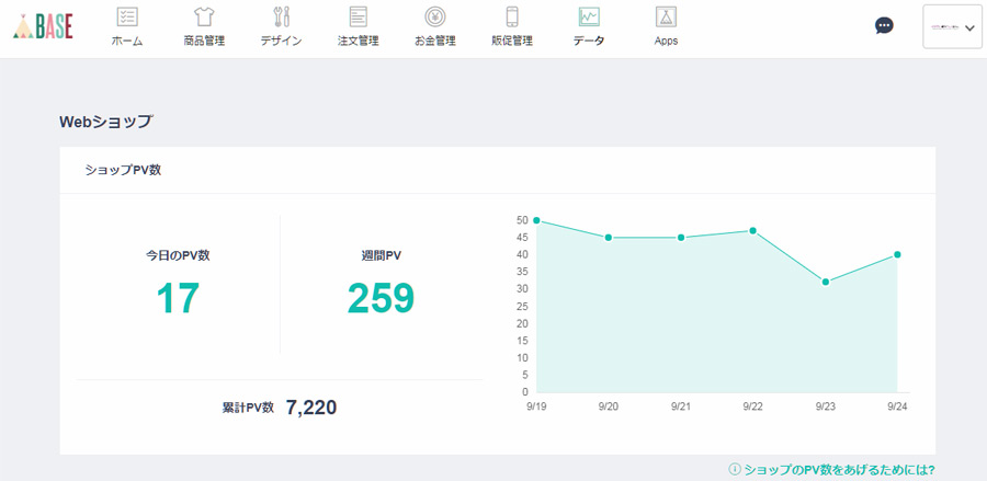 ネットショップのSEO対策