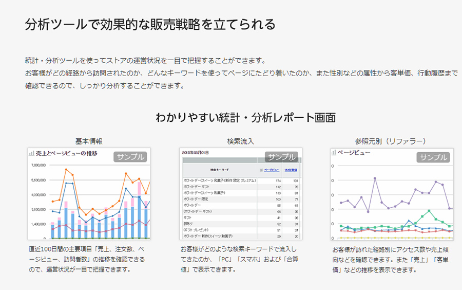 ヤフーショッピング攻略法