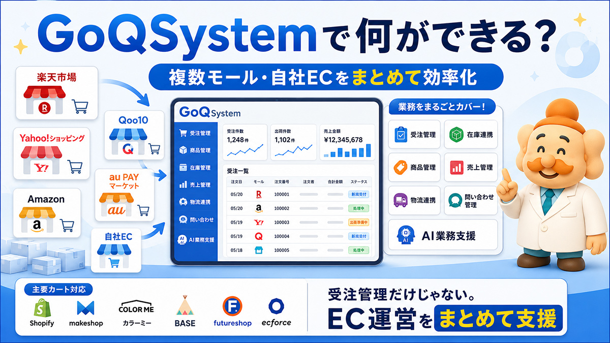 GoQSystemとは？