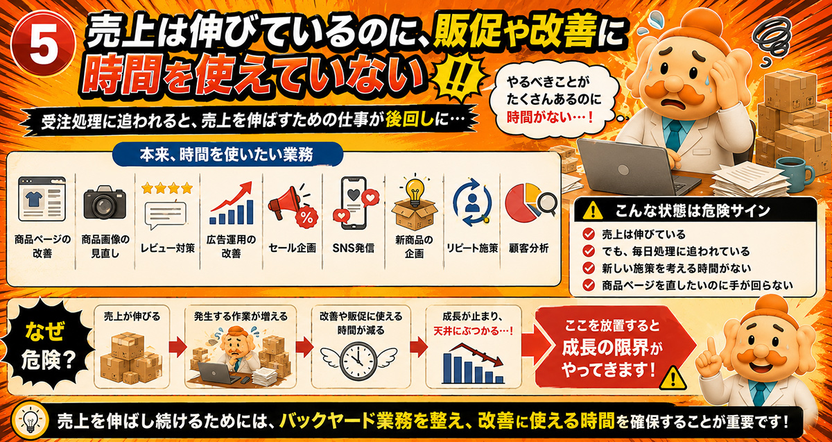 複数モール運営で起きる限界サイン