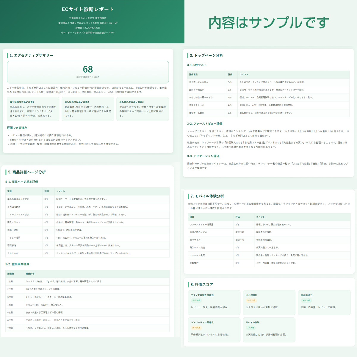 EC売上診断レポートサンプル