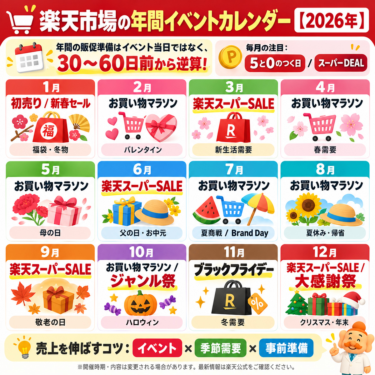 楽天市場の年間イベントカレンダー【2026年】
