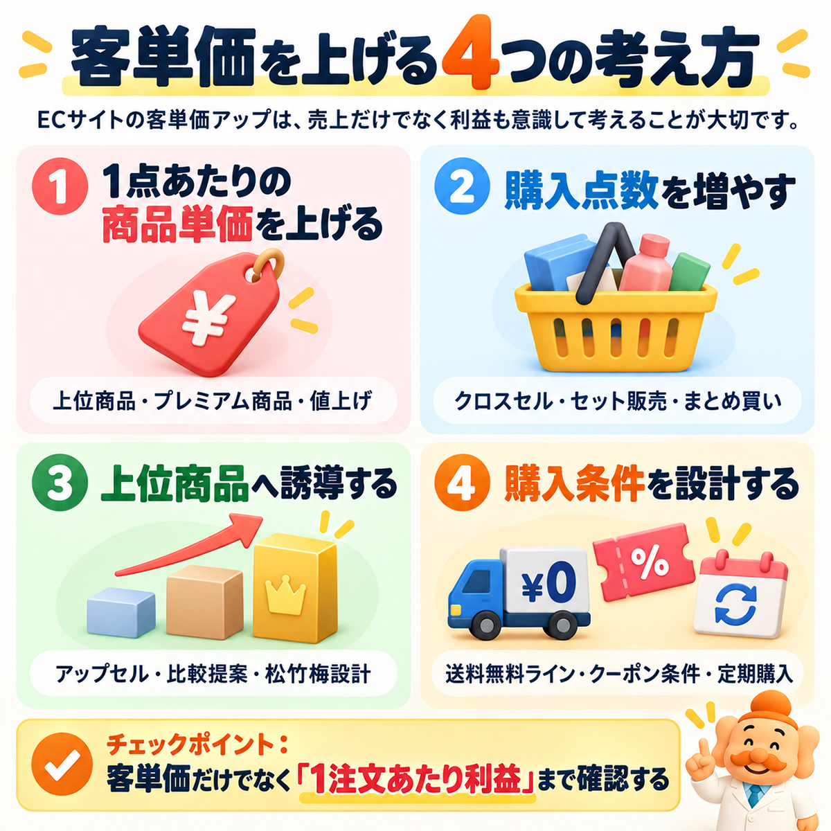 客単価を上げる4つの考え方