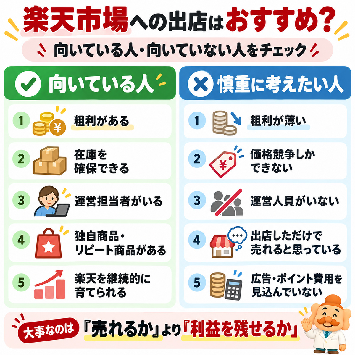 楽天市場への出店はおすすめ?向いている人・慎重に考えたい人