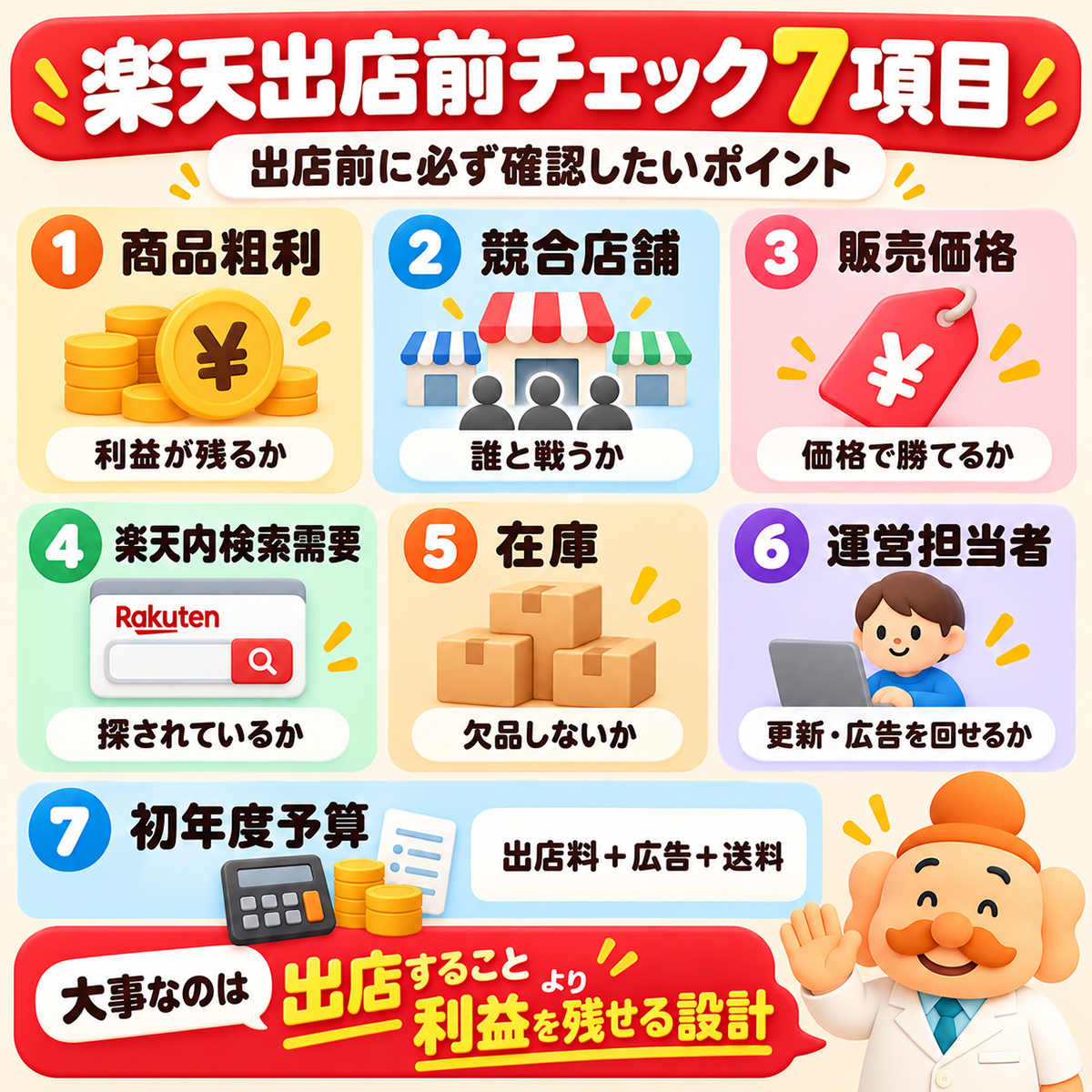 楽天出店前チェック7項目