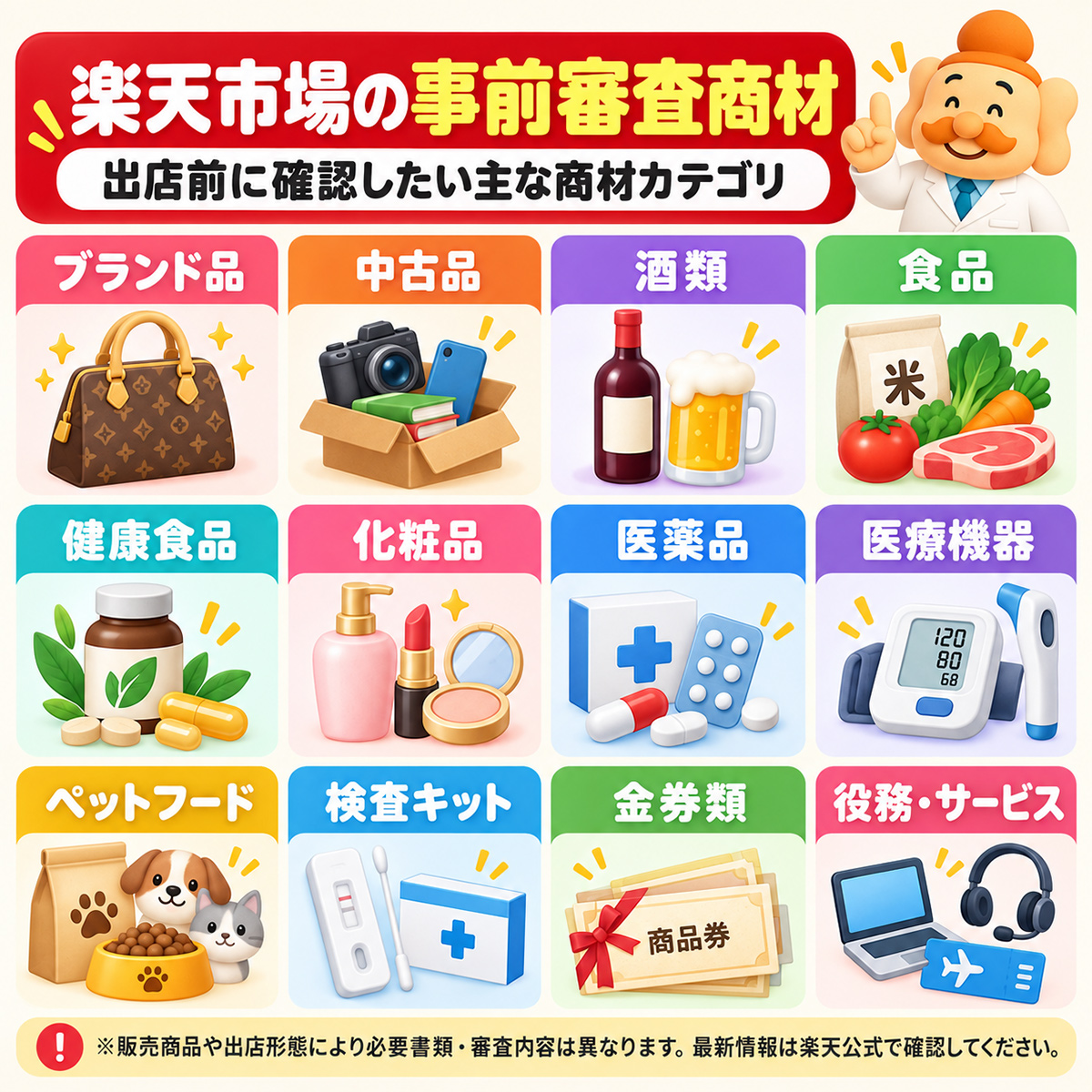 楽天市場の事前審査商材一覧