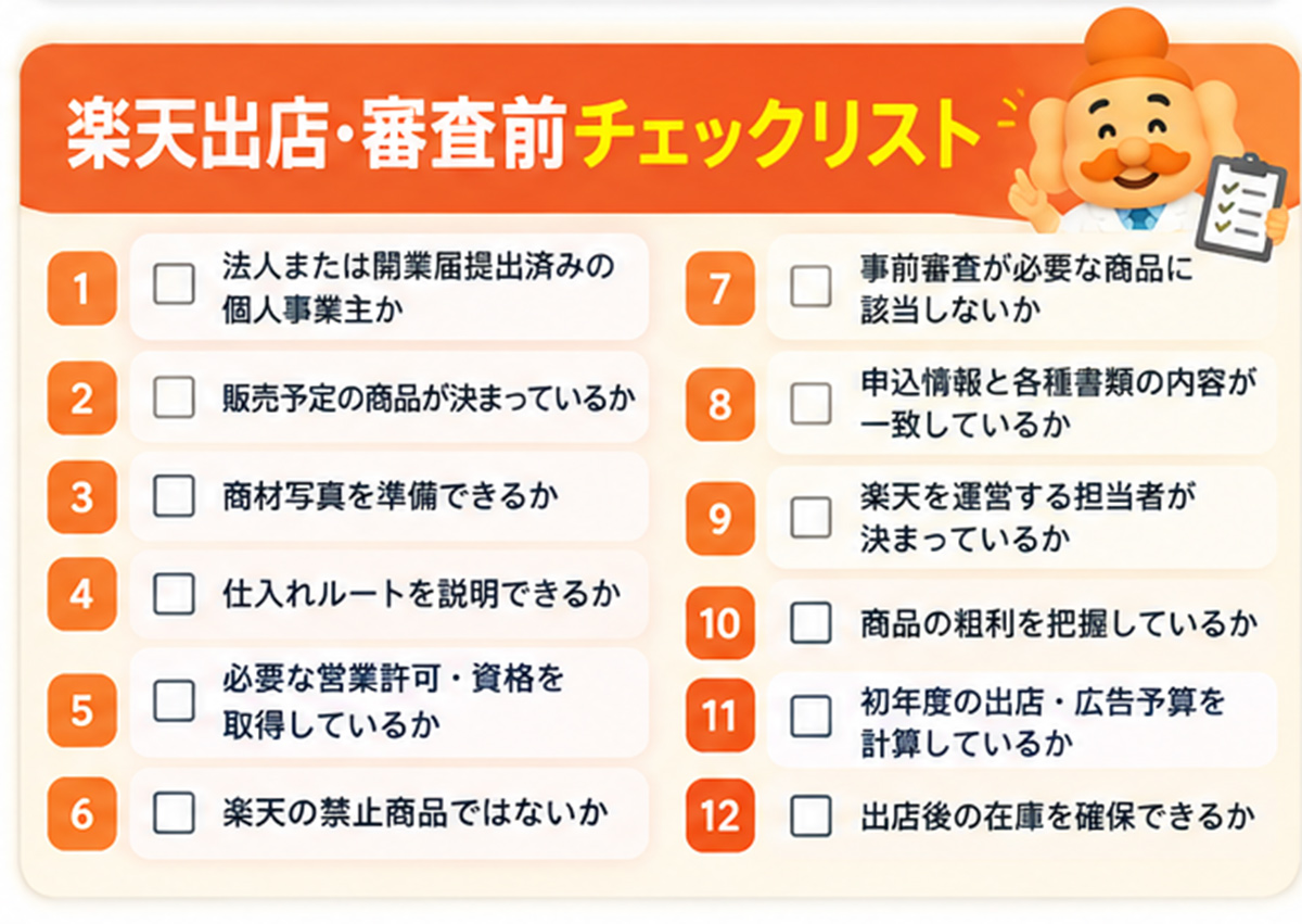 楽天出店・審査前チェックリスト