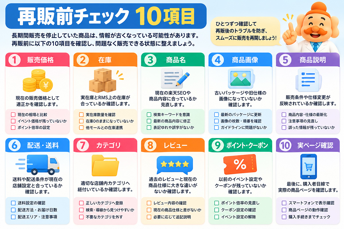 再販前チェック10項目
