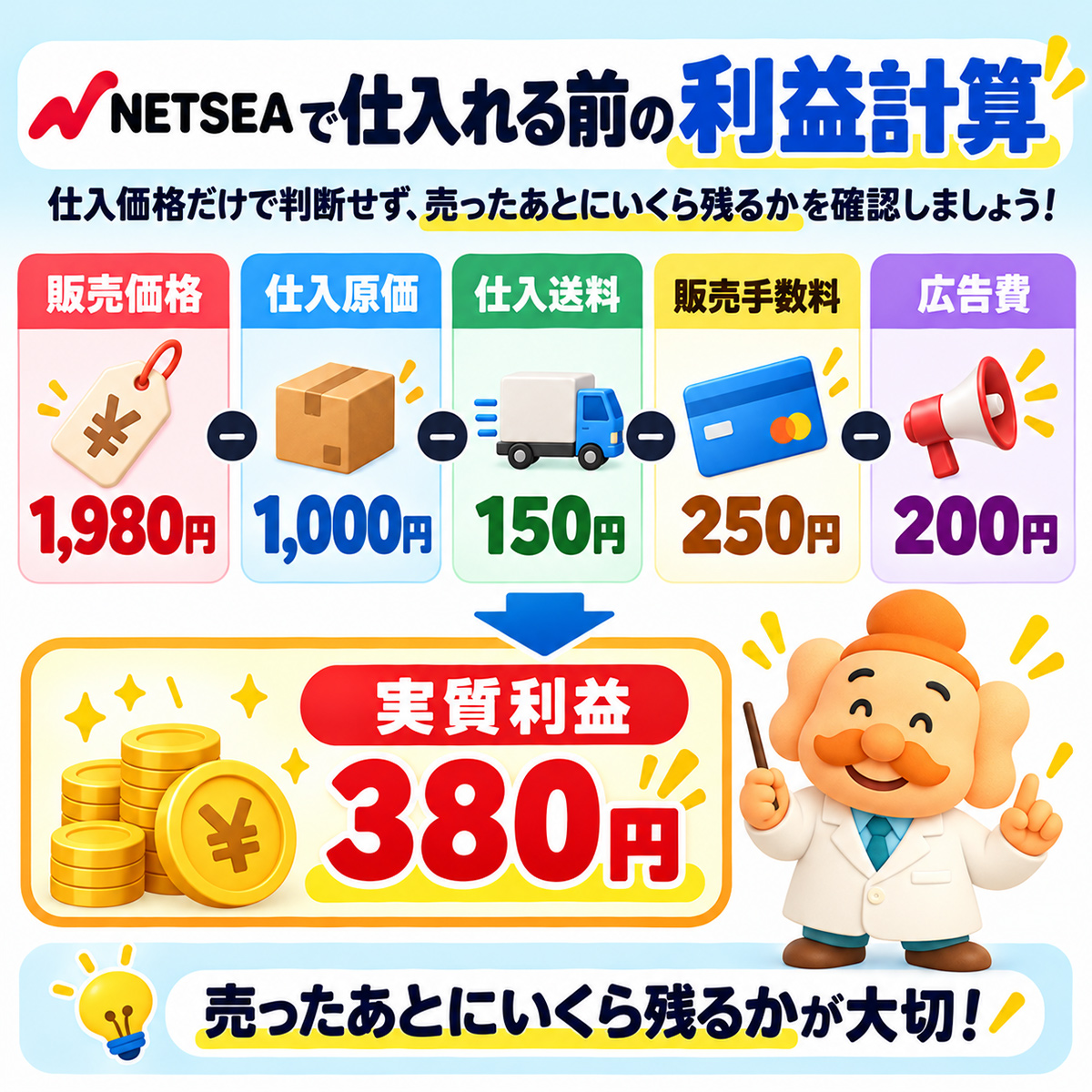 NETSEA仕入れの利益計算
