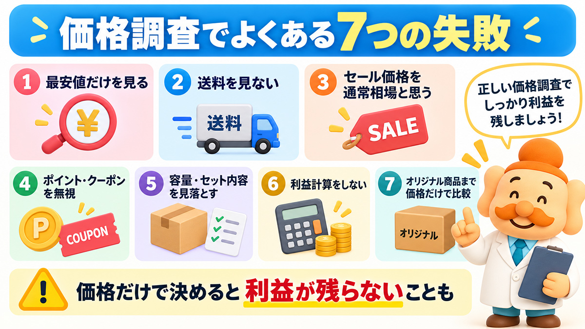 価格調査でよくある7つの失敗