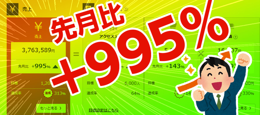 楽天市場でサブ店舗が初の月商300万円達成！先月比＋995％!?