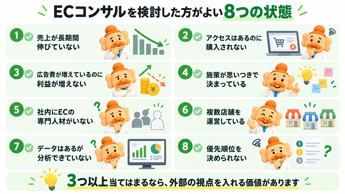 ECコンサルを検討した方がよい8つの状態