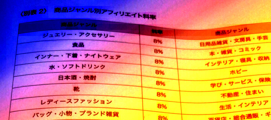 楽天アフィリエイト料率が8％に変更。カテゴリごとの料率は？変更時期はいつ？