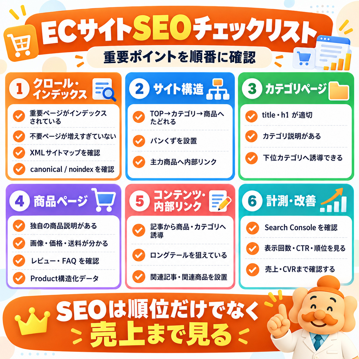 ECサイトSEOチェックリスト