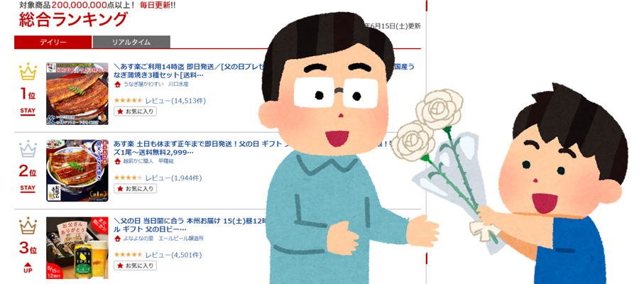 楽天市場の父の日で売れた商品