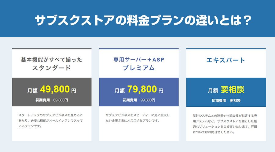 サブスクストア(旧 たまごリピート)の料金プランの違いを徹底比較