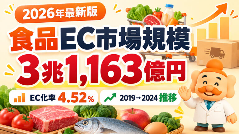 食品EC市場規模は3兆1,163億円！EC化率と過去6年の推移