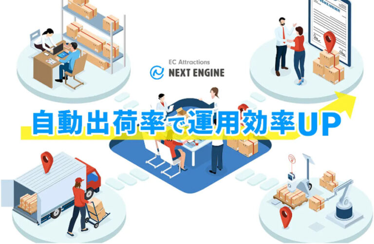 SaaS（クラウド型） EC Attractions「NEXTENGINE（ネクストエンジン）」は新機能として、ダッシュボード「自動出荷率表示」の提供を開始しました。 2023年4月末時点での「ネクストエンジン」の総契約社数は5,772社、年間受注処理件数は1.5億件以上となりました。