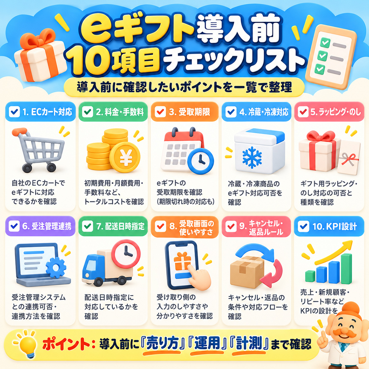 eギフト導入前10項目チェックリスト
