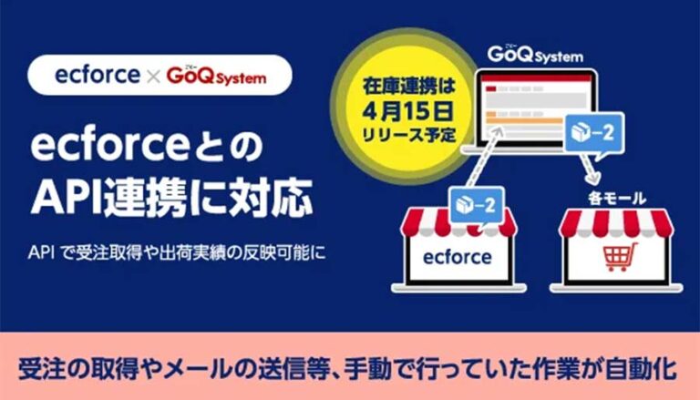 ECサイト一元管理システムのGoQSystemがecforceの受注管理に対応！出荷実績の反映も可能に