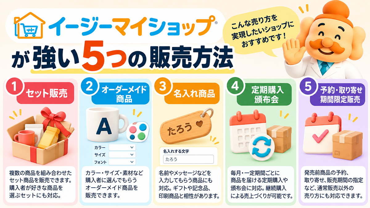 イージーマイショップが強い5つの販売方法