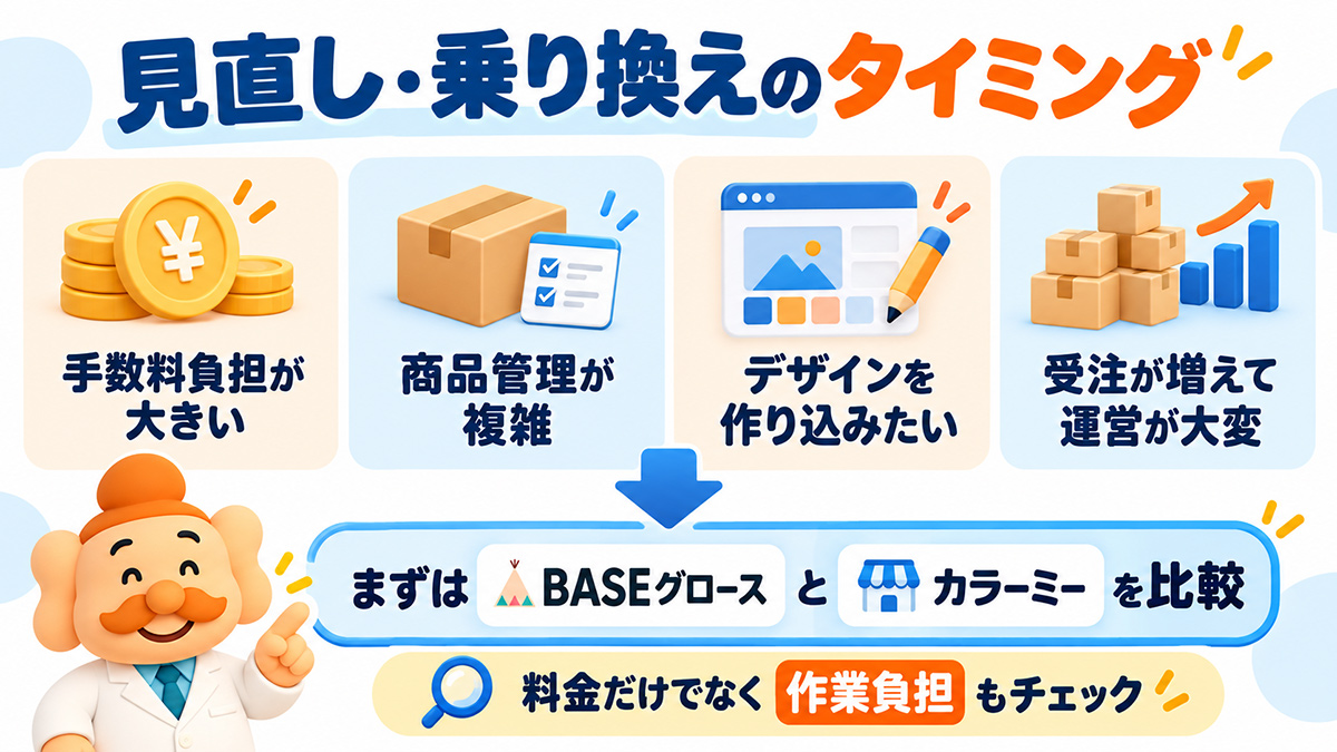 BASEからカラーミーショップへ乗り換えを検討するタイミング