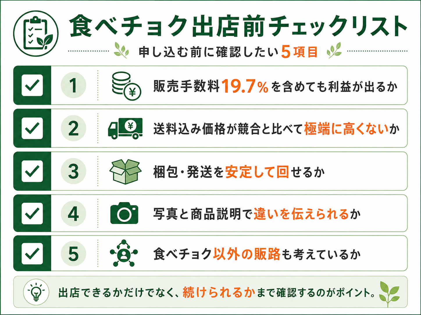 食べチョクへ出店する前に確認したい5つのチェックポイント