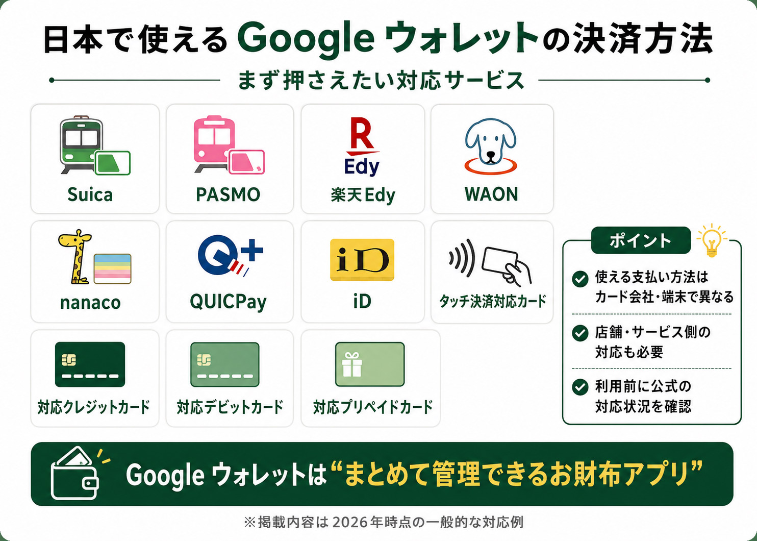 日本ではGoogle Payで何ができる？