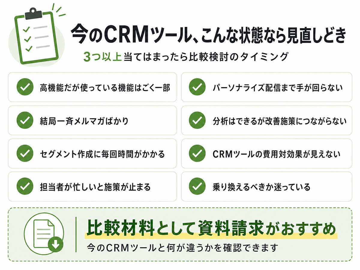 CRMツールの乗り換えや見直しを検討したいチェックポイント