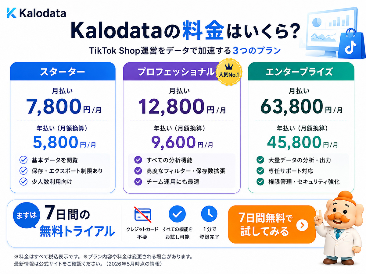 kalodataの料金表