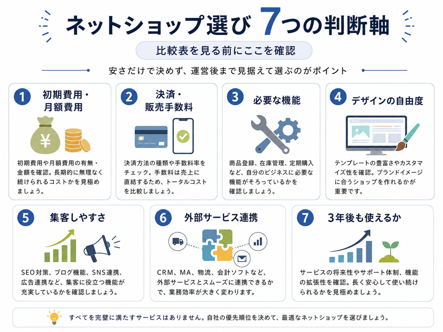 ネットショップ選びで比較したい7つのポイント
