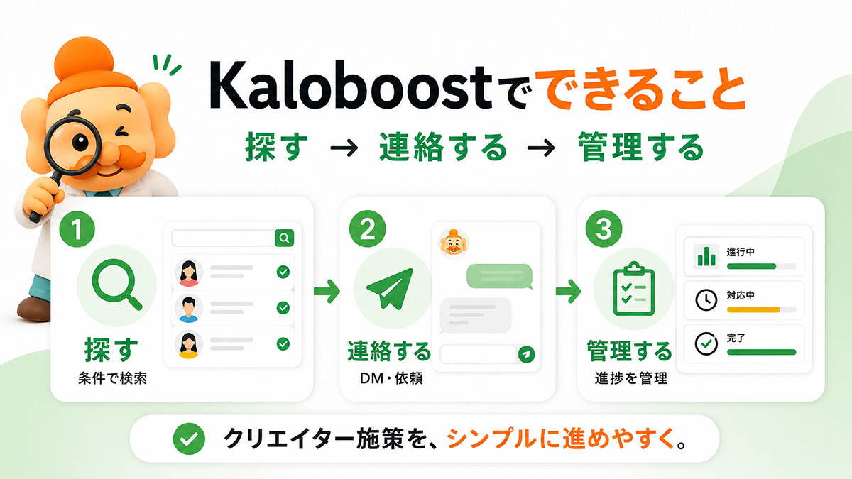 Kaloboostでできる6つのこと